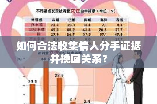 如何合法收集情人分手证据并挽回关系？